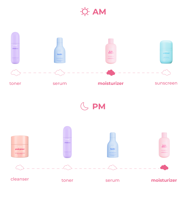 bottle