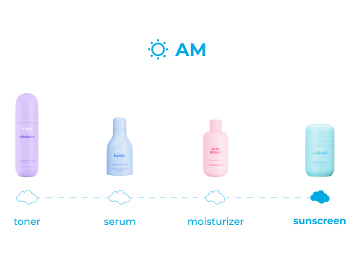 bottle