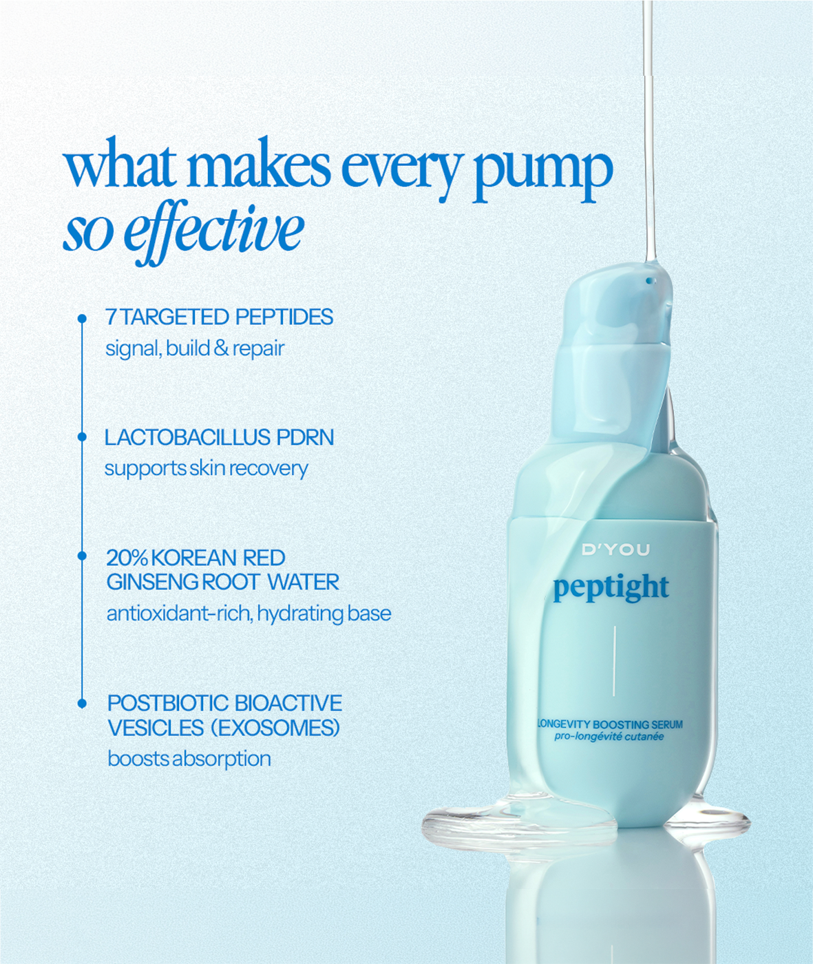 peptight