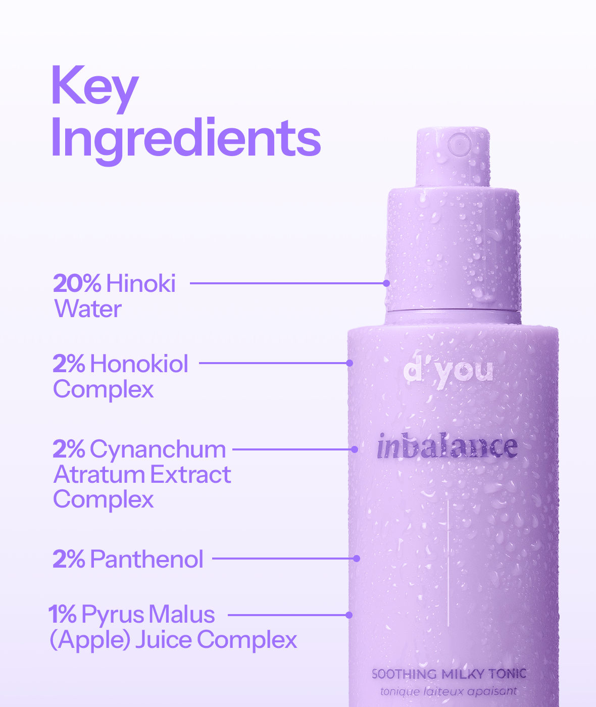 inbalance